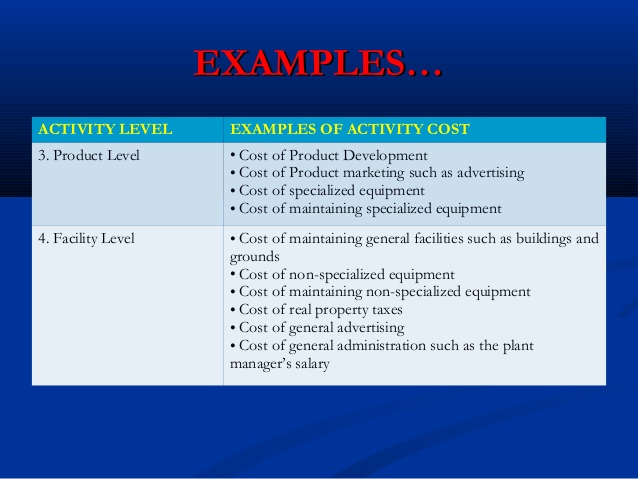 Difference between structural cost drivers and executional cost drivers